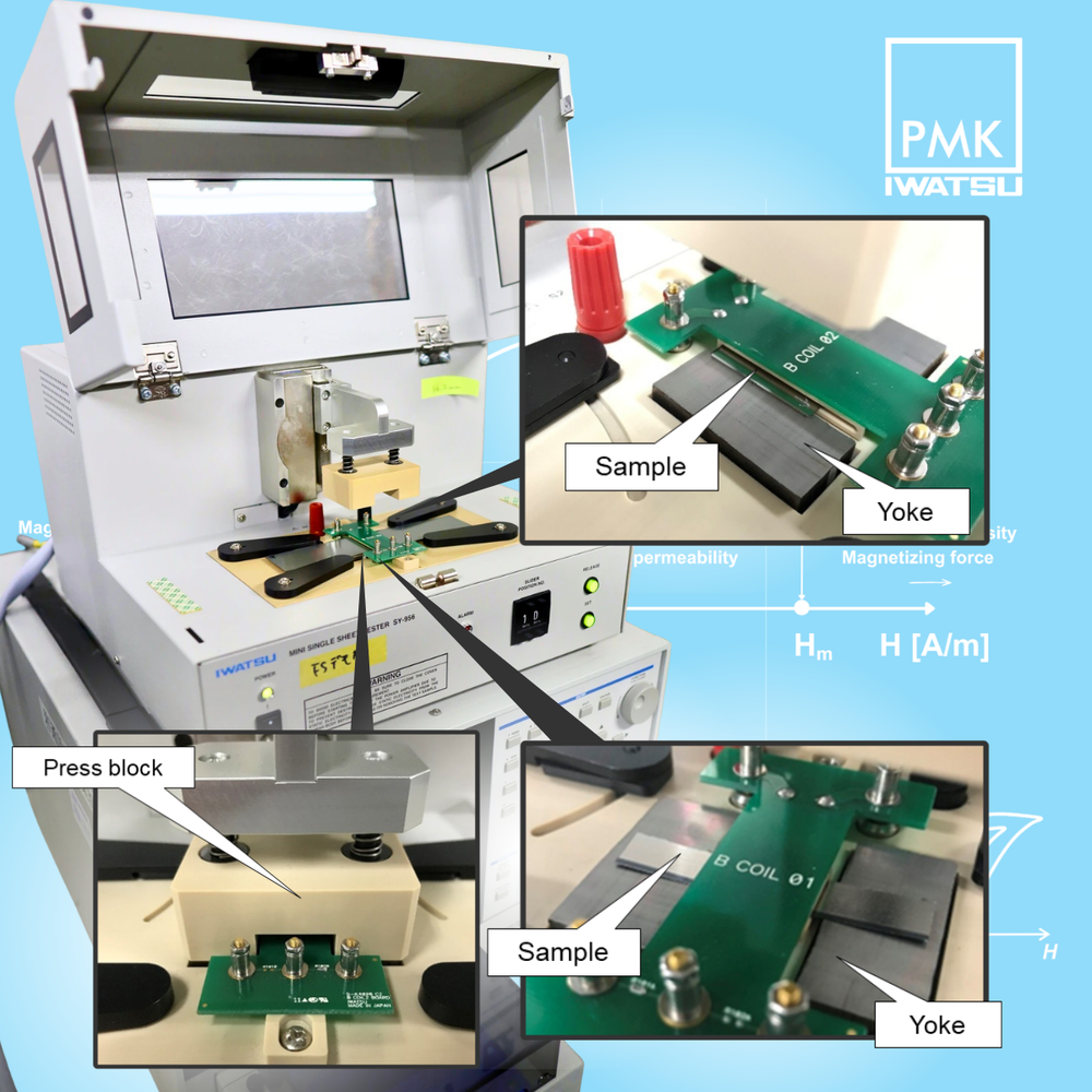 B coil 01 and B coil 02 sample configurations when mounted to the IWATSU Single Sheet Tester and the IWATSU B-H Analyzer