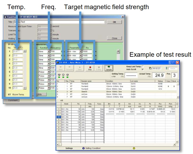 Screengrab of the Remote Control Software SY-810